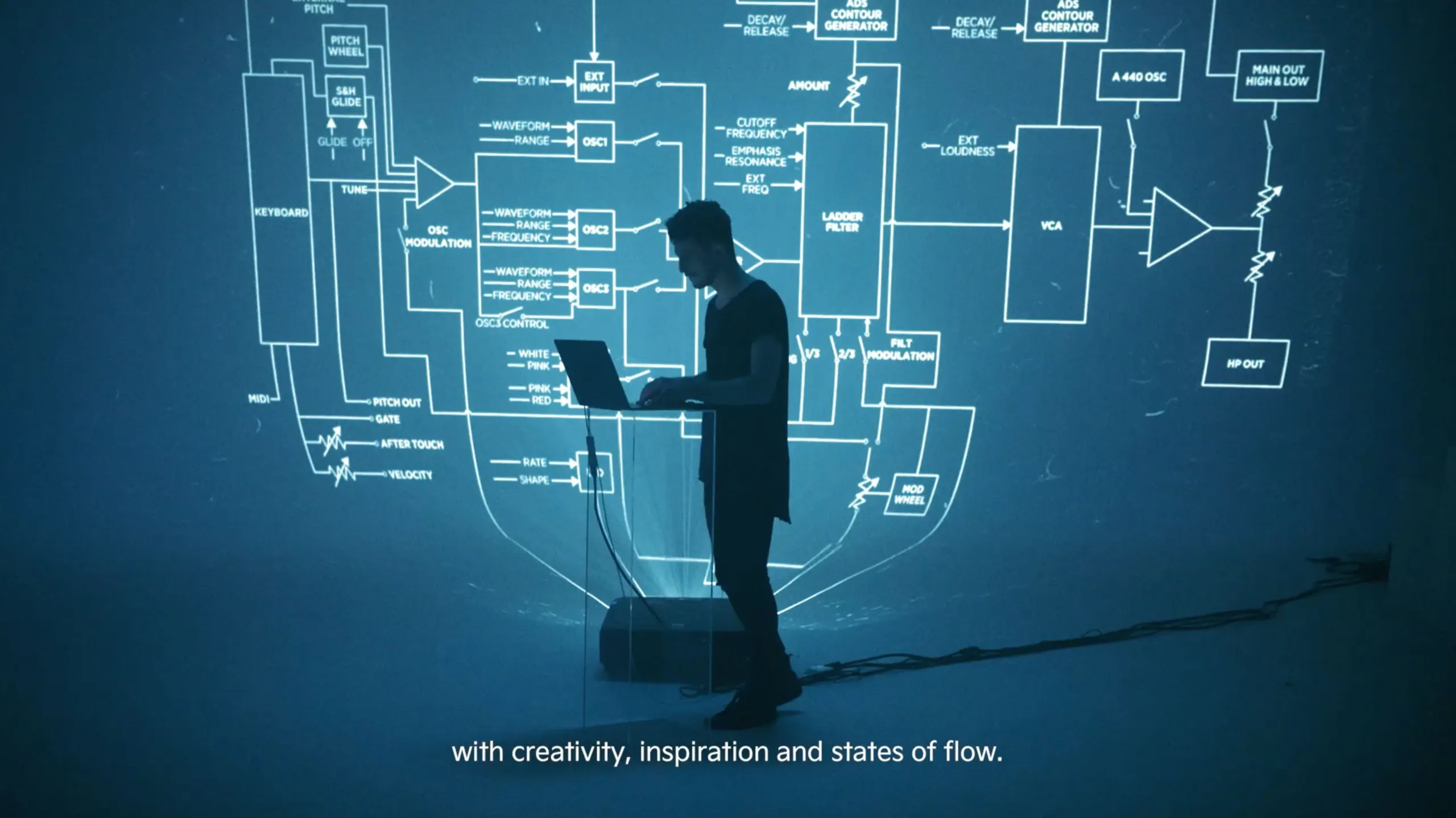 Kia – Innovation Inspired by Nature – Hero